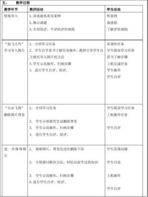 拓展训练对老师评价