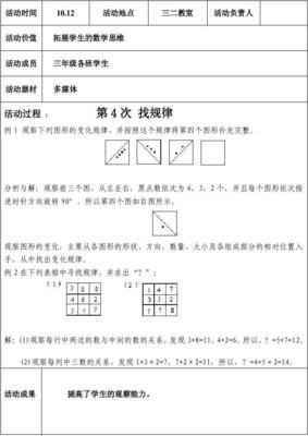拓展训练观察记录表