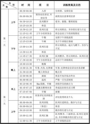 学校户外拓展训练计划表格